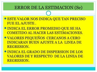 ERROR DE LA ESTIMACION (Se)
ESTE VALOR NOS INDICA QUE TAN PRECISO
FUE EL AJUSTE .
INDICA EL ERROR PROMEDIO QUE SE HA
COMETIDO AL HACER LAS ESTIMACIONES.
VALORES PEQUEÑOS CERCANOS A CERO
INDICARAN BUEN AJUSTE A LA LINEA DE
REGRESION.
INDICA EL GRADO DE DISPERSION DE LOS
VALORES DE Y RESPECTO DE LA LINEA DE
REGRESION.
 