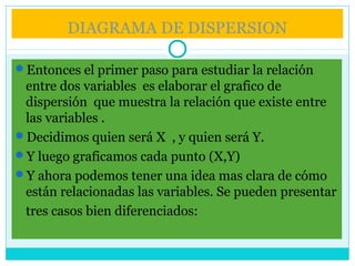 DIAGRAMA DE DISPERSION
Entonces el primer paso para estudiar la relación
entre dos variables es elaborar el grafico de
dispersión que muestra la relación que existe entre
las variables .
Decidimos quien será X , y quien será Y.
Y luego graficamos cada punto (X,Y)
Y ahora podemos tener una idea mas clara de cómo
están relacionadas las variables. Se pueden presentar
tres casos bien diferenciados:
 