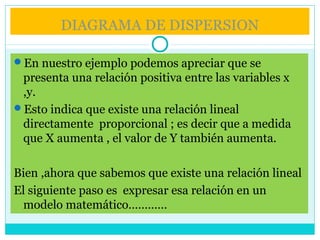 DIAGRAMA DE DISPERSION
En nuestro ejemplo podemos apreciar que se
presenta una relación positiva entre las variables x
,y.
Esto indica que existe una relación lineal
directamente proporcional ; es decir que a medida
que X aumenta , el valor de Y también aumenta.
Bien ,ahora que sabemos que existe una relación lineal
El siguiente paso es expresar esa relación en un
modelo matemático…………
 
