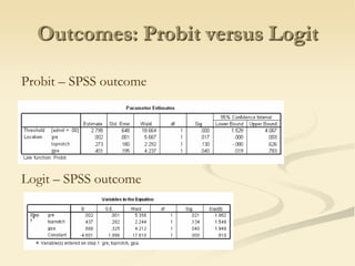 Outcomes: Probit versus LogitProbit – SPSS outcomeLogit – SPSS outcome
