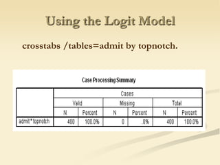 Using the Logit Model                                                                    crosstabs /tables=admit by topnotch.
