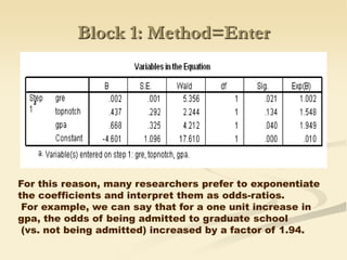 Block 1: Method=Enter.                                                                      For this reason, many researchers prefer to exponentiate the coefficients and interpret them as odds-ratios. For example, we can say that for a one unit increase in gpa, the odds of being admitted to graduate school (vs. not being admitted) increased by a factor of 1.94. 