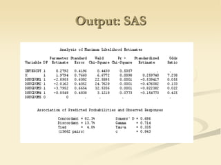 Output: SAS