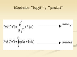Modelos "logit" y "probit"