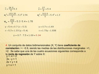 4. Un conjunto de datos bidimensionales (X, Y) tiene coeficiente de
correlación r = −0.9, siendo las medias de las distribuciones marginales =1,
=2. Se sabe que una de las cuatro ecuaciones siguientes corresponde a
la recta de regresión de Y sobre X:
y = -x + 2
3x - y = 1
2x + y = 4
y = x + 1
 