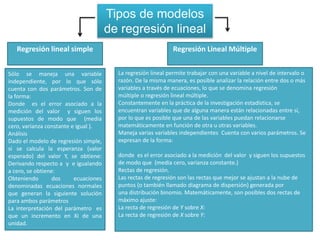 Tipos de modelos
de regresión lineal
Regresión lineal simple Regresión Lineal Múltiple
Sólo se maneja una variable
independiente, por lo que sólo
cuenta con dos parámetros. Son de
la forma:
Donde es el error asociado a la
medición del valor y siguen los
supuestos de modo que (media
cero, varianza constante e igual ).
Análisis
Dado el modelo de regresión simple,
si se calcula la esperanza (valor
esperado) del valor Y, se obtiene:
Derivando respecto a y e igualando
a cero, se obtiene:
Obteniendo dos ecuaciones
denominadas ecuaciones normales
que generan la siguiente solución
para ambos parámetros
La interpretación del parámetro es
que un incremento en Xi de una
unidad.
La regresión lineal permite trabajar con una variable a nivel de intervalo o
razón. De la misma manera, es posible analizar la relación entre dos o más
variables a través de ecuaciones, lo que se denomina regresión
múltiple o regresión lineal múltiple.
Constantemente en la práctica de la investigación estadística, se
encuentran variables que de alguna manera están relacionadas entre sí,
por lo que es posible que una de las variables puedan relacionarse
matemáticamente en función de otra u otras variables.
Maneja varias variables independientes Cuenta con varios parámetros. Se
expresan de la forma:
donde es el error asociado a la medición del valor y siguen los supuestos
de modo que (media cero, varianza constante.)
Rectas de regresión.
Las rectas de regresión son las rectas que mejor se ajustan a la nube de
puntos (o también llamado diagrama de dispersión) generada por
una distribución binomio. Matemáticamente, son posibles dos rectas de
máximo ajuste:
La recta de regresión de Y sobre X:
La recta de regresión de X sobre Y:
 