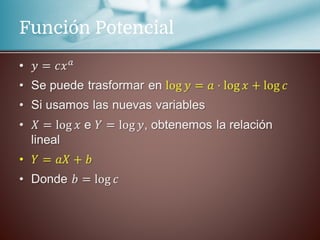 Función Potencial
•
 