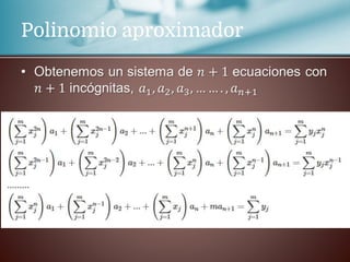 Polinomio aproximador
•
 