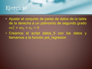 Ejercicio
•
 