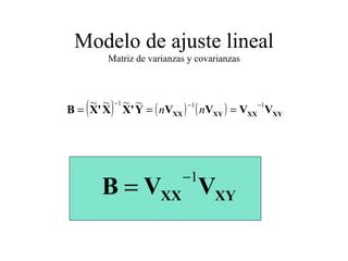 Modelo de ajuste lineal Matriz de varianzas y covarianzas 