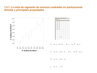 1.3.1. La recta de regresión de mínimos cuadrados en puntuaciones
directas y principales propiedades


                                                                                                    
                              8,00


                                                                                       
                              7,00
    Y: Análisis de Datos II




                                                                                              
                              6,00


                              5,00                                              



                                                           
                              4,00


                                                                        
                              3,00


                                                                 
                              2,00


                                             
                              1,00
                                                                                                          Y   i   = a       + b X        i   + e   i   = Y i + e   i


                                     1,00   2,00   3,00   4,00   5,00   6,00   7,00   8,00   9,00 10,00

                                                   X: Análisis de datos I
                                                                                                          Y   i   = b   0    + b     1   X   i   + e   i   = Y i + e   i




                                                                                                          Y i    = b   0    + b     1   X   i




                                                                                                          e   i   = Y   i   − Y i
 