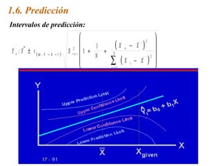 1.6. Predicción
Intervalos de predicción:
                                                                           

 Y o : Y ± t ( α , N                  2 
                                          
                                     S res 1 +
                                               1
                                                 +
                                                      (X − X )
                                                            o
                                                                    2       
                                                                            
                        − K −1   )            N      N
                                                                            
                                                     ∑ (X − X )
                                                                        2
                                                                           
                                                    i =1
                                                                i
                                                                            
 