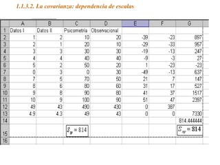 1.1.3.2. La covarianza: dependencia de escalas
 