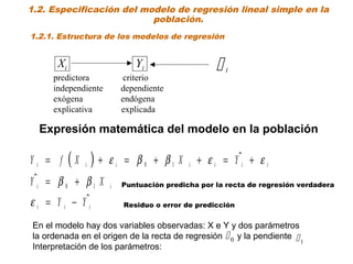1.2. Especificación del modelo de regresión lineal simple en la
población.
Xi i
Expresión matemática del modelo en la población
( )Y f X X Y
Y X
Y Y
i i i i i i i
i i
i i i
= + = + + = +
= +
= −
ε β β ε ε
β β
ε
0 1
0 1



predictora criterio
independiente dependiente
exógena endógena
explicativa explicada
En el modelo hay dos variables observadas: X e Y y dos parámetros
la ordenada en el origen de la recta de regresión y la pendiente
Interpretación de los parámetros:
0 1
1.2.1. Estructura de los modelos de regresión
Puntuación predicha por la recta de regresión verdadera
Residuo o error de predicción
Yi
 