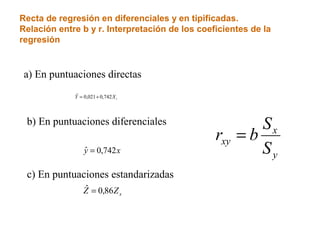 iXY 742,0021,0ˆ +=
xy 742,0ˆ =
xZZ 86,0ˆ =
Recta de regresión en diferenciales y en tipificadas.
Relación entre b y r. Interpretación de los coeficientes de la
regresión
a) En puntuaciones directas
b) En puntuaciones diferenciales
c) En puntuaciones estandarizadas
y
x
xy
S
S
br =
 