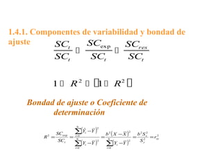 1.4.1. Componentes de variabilidad y bondad de
ajuste
Bondad de ajuste o Coeficiente de
determinación
 
SC
SC
SC
SC
SC
SC
R R
t
t t
res
t
 
  
exp
1 12 2
( )
( )
( )
( )
2
2
22
1
2
22
1
2
1
2
exp2
ˆ
xy
y
x
N
i
i
N
i
i
N
i
i
t
r
S
Sb
YY
XXb
YY
YY
SC
SC
R ==
−
−
=
−
−
==
∑∑
∑
==
=
 