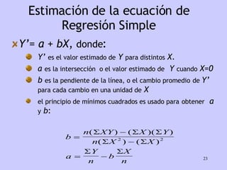 Estimación de la ecuación de Regresión Simple Y’= a + bX ,  donde :  Y’   es el valor estimado de   Y   para distintos   X . a   es la intersección  o el valor estimado de   Y   cuando   X=0 b   es la pendiente de la línea, o el cambio promedio   de  Y’   para cada cambio en una unidad de   X el principio de mínimos cuadrados es usado para   obtener   a   y   b : 
