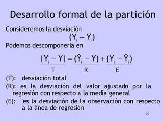 Desarrollo formal de la partición Consideremos la desviación Podemos descomponerla en    T   R  E (T):  desviación total (R): es la desviación del valor ajustado por la  regresión con respecto a la media general (E):  es la desviación de la observación con respecto  a la línea de regresión 