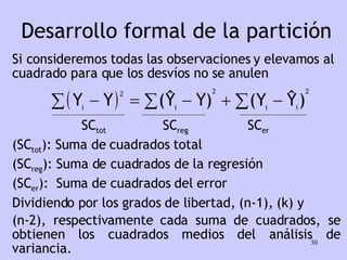 Desarrollo formal de la partición Si consideremos todas las observaciones y elevamos al cuadrado para que los desvíos no se anulen SC tot   SC reg  SC er  (SC tot ): Suma de cuadrados total (SC reg ): Suma de cuadrados de la regresión (SC er ):  Suma de cuadrados del error Dividiendo por los grados de libertad, (n-1), (k) y (n-2), respectivamente cada suma de cuadrados, se obtienen los cuadrados medios del análisis de variancia. 