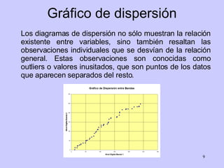 Gráfico de dispersión Los diagramas de dispersión no sólo muestran la relación existente entre variables, sino también resalta n  las observaciones individuales que se desvían de la relación general. Estas observaciones son conocidas como outliers o valores inusitados, que son puntos de los datos que aparecen separados del resto. 