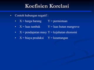 • Contoh hubungan negatif :
• X = harga barang Y = permintaan
• X = luas tambak Y = luas hutan mangrove
• X = pendapatan masy Y = kejahatan ekonomi
• X = biaya produksi Y = keuntungan
Koefisien Korelasi
 
