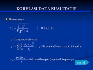KORELASI DATA KUALITATIF
 Rumusnya :
1
0
;
2
2



 c
c C
n
C


 
frequency)
(expected
harapan
frekuensi
)
.
.)(
(
e
Kuadrat
Khi
atau
Skuer
Kai
dibaca
;
e
observasi
banyaknya
ij
2
1 1 ij
2
2






 
n
j
n
ni
e
n
n
p
i
q
j
ij
ij


contoh
 