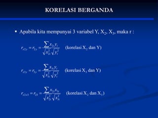 KORELASI BERGANDA
 Apabila kita mempunyai 3 variabel Y, X2, X3, maka r :
)
X
dan
X
(korelasi
Y)
dan
X
(korelasi
Y)
dan
X
(korelasi
3
2
2
3
2
2
3
2
23
3
2
3
2
2
3
3
3
3
2
2
2
2
2
2
2
i
i
i
i
x
x
i
i
i
i
y
y
x
i
i
i
i
y
y
x
x
x
x
x
r
r
y
x
y
x
r
r
y
x
y
x
r
r









 