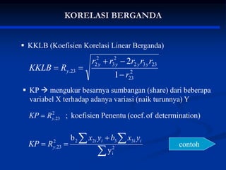KORELASI BERGANDA
1
2
2
23
23
3
2
2
3
2
2
23
.
r
r
r
r
r
r
R
KKLB
y
y
y
y
y





 KKLB (Koefisien Korelasi Linear Berganda)
ion)
determinat
of
(coef.
Penentu
koefisien
;
2
23
.
y
R
KP 
y
b
2
i
3
3
2
2
2
23
.

 


 i
i
i
i
y
y
x
b
y
x
R
KP
 KP  mengukur besarnya sumbangan (share) dari beberapa
variabel X terhadap adanya variasi (naik turunnya) Y
contoh
 