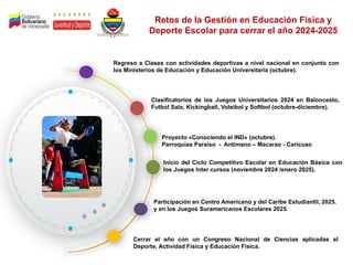 Regreso a Clases 2024-2025 Educación física y deporte escolar | PPTX