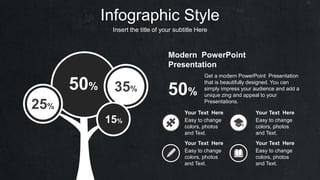 Infographic Style
Insert the title of your subtitle Here
50%
15%
35% 50%
Get a modern PowerPoint Presentation
that is beautifully designed. You can
simply impress your audience and add a
unique zing and appeal to your
Presentations.
Modern PowerPoint
Presentation
Easy to change
colors, photos
and Text.
Your Text Here
Easy to change
colors, photos
and Text.
Your Text Here
Easy to change
colors, photos
and Text.
Your Text Here
Easy to change
colors, photos
and Text.
Your Text Here
25%
 