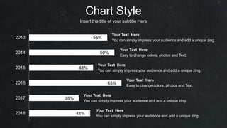 Chart Style
Insert the title of your subtitle Here
2018
2017
2016
2015
2014
2013 55%
60%
45%
65%
35%
43%
You can simply impress your audience and add a unique zing.
Your Text Here
Easy to change colors, photos and Text.
Your Text Here
You can simply impress your audience and add a unique zing.
Your Text Here
Easy to change colors, photos and Text.
Your Text Here
You can simply impress your audience and add a unique zing.
Your Text Here
You can simply impress your audience and add a unique zing.
Your Text Here
 