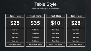 Table Style
Insert the title of your subtitle Here
Text Here
$25
Text Here
Text Here
Text Here
Text Here
Your Text Here
Text Here
$35
Text Here
Text Here
Text Here
Text Here
Your Text Here
Text Here
$10
Text Here
Text Here
Text Here
Text Here
Your Text Here
Text Here
$28
Text Here
Text Here
Text Here
Text Here
Your Text Here
 