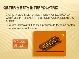 OBTER A RETA INTERPOLATRIZ


É A RETA QUE MELHOR EXPRESSA A RELAÇÃO DA
VARIÁVEL INDEPENDENTE (x) COM A DEPENDENTE (y)
ASSIM:
 A reta interpolatriz fica mais próxima de todos os pontos
que qualquer outra reta.

?
Método
Visual

 