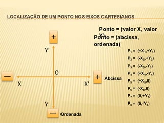 Regressão linear simples ii
