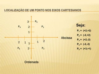 Regressão linear simples ii