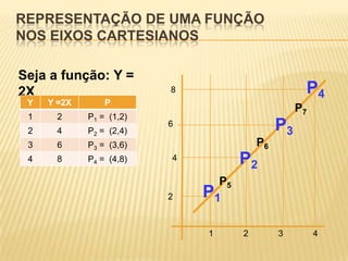 Regressão linear simples ii