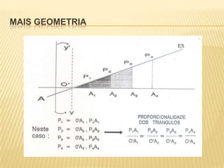 Regressão linear simples ii