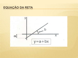Regressão linear simples ii