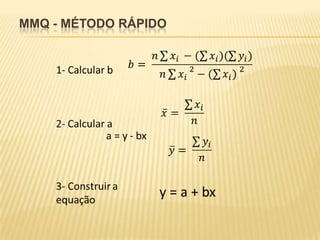 Regressão linear simples ii