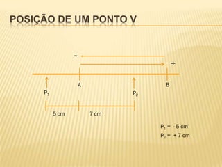 Regressão linear simples ii