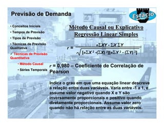 Previsão de Demanda
• Conceitos Iniciais
                                   Método Causal ou Explicativo
• Tempos de Previsão
                                    Regressão Linear Simples
• Tipos de Previsão
• Técnicas de Previsão                           nΣXY - ΣX ΣY
Qualitativa                       r=
 Técnicas de Previsão                     [nΣX 2 -(ΣX) 2][nΣY 2 - (ΣY) 2]
Quantitativa
    • Método Causal
                         r = 0,980 – Coeficiente de Correlação de
    • Séries Temporais
                         Pearson

                         Indica o grau em que uma equação linear descreve
                         a relação entre duas variáveis. Varia entre -1 a 1, e
                         assume valor negativo quando X e Y são
                         inversamente proporcionais e positivo quando
                         diretamente proporcionais. Assume valor zero
                         quando não há relação entre as duas variáveis.
 