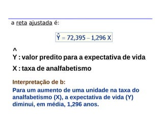 a reta ajustada é:
Interpretação de b:
smo
analfabeti
de
taxa
:
X
vida
de
a
expectativ
a
para
predito
valor
:
^
Y
Para um aumento de uma unidade na taxa do
analfabetismo (X), a expectativa de vida (Y)
diminui, em média, 1,296 anos.
 