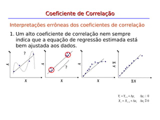 Coeficiente de Correlação
Coeficiente de Correlação
Interpretações errôneas dos coeficientes de correlação
1. Um alto coeficiente de correlação nem sempre
indica que a equação de regressão estimada está
bem ajustada aos dados.
X
Y
X
Y
X
Y
1
1
0
0
i i i i
i i i i
Y Y y y
X X x x
−
−
= + ∆ ∆ ﾳ
= + ∆ ∆ ﾳ
X
Y
ΣX
Σ
Y
?
?
 