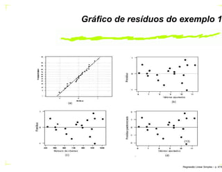 Gráﬁco de resíduos do exemplo 1
Regress˜ao Linear Simples – p. 47/6
 