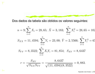 Dos dados da tabela são obtidos os valores seguintes:
n = 9;
n
i=1
Xi = 28, 65; ¯X = 3, 183;
n
i=1
X2
i = 28, 65 = 102
SXX = 11, 4594;
n
i=1
Yi = 23, 00; ¯Y = 2, 5566;
n
i=1
Y 2
i = 67
SY Y = 8, 3522;
n
i=1
XiYi = 81, 854; SXY = 8, 6437
r =
SXY
√
SXXSY Y
=
8, 6437
(11, 4594)(8, 3522)
= 0, 883.
Regress˜ao Linear Simples – p. 59/6
 