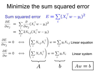 Minimize the sum squared error Sum squared error Linear equation Linear system 