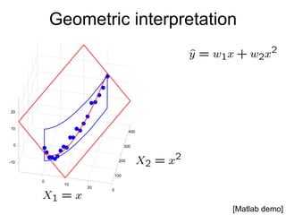 Geometric interpretation [Matlab demo] 0 10 20 0 100 200 300 400 -10 0 10 20 