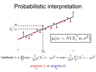 Probabilistic interpretation 0 20 0 Likelihood 