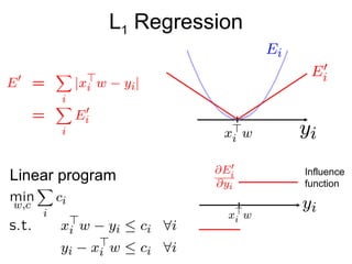 L 1  Regression Linear program Influence function 