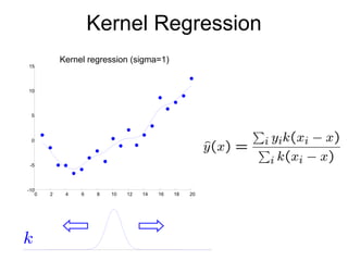 Kernel Regression 0 2 4 6 8 10 12 14 16 18 20 -10 -5 0 5 10 15 Kernel regression (sigma=1) 